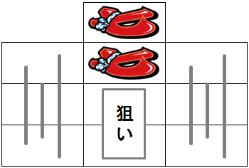 変則打ち特集 ハナビ 遅れ発生時の中押し赤七狙い ユーザー投稿 ハナビまとめ 遅れ 変則打ち