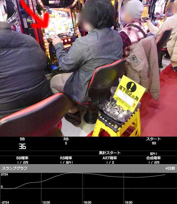 1 14 日 日暮里でニッコリしたいならこのお店 ステーション日暮里 ホル調 パチ7パチンコパチスロホール調査隊 評価 評判 出玉 レポート 来店 口コミ パチ７ホール取材 パチ7