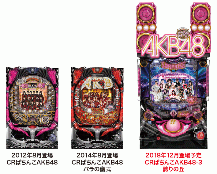 感謝価格】 ぱちんこ AKB 初代 | obiadyuandrzeja.kutno.pl