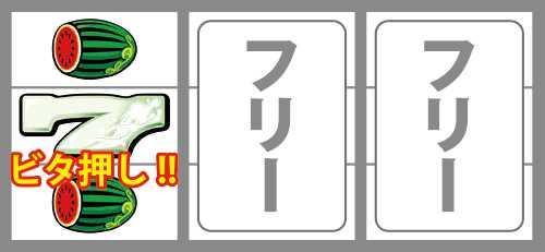 最新】ハナハナシリーズまとめ｜新台6号機情報・攻略&台選びの参考に