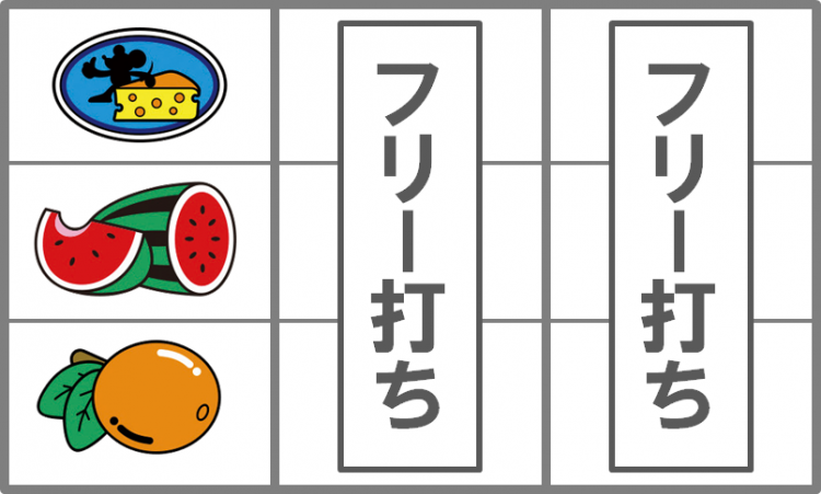 ゲッターマウス 超絶カンタン打ち方 左第一小役狙い 赤7チェリー落とし ネズミ狙い打法 ノーマル特集 ゲッタマ ゲッター 順押し 打ち方 Aタイプ アクロス 法則 予告音