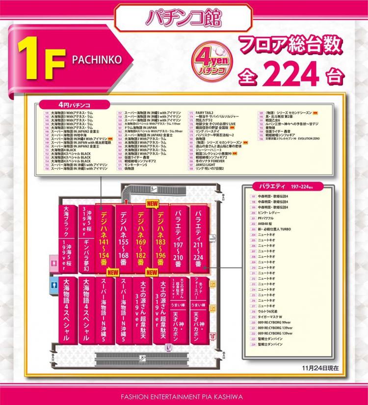 Pia柏パチンコ館 11月24日 パチンコ ウォンテッド調査 結果レポート 天草ヤスヲとガッキーの パチンコ取材 Pia柏パチンコ館 11月24日 パチンコ ウォンテッド調査 結果レポート 柏 天草ヤスヲ データ 抽選 パチ７ホール取材 パチ7