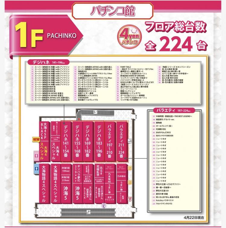 Pia柏パチンコ館 4月24日 日 パチンコ ウォンテッド調査 結果レポート 天草ヤスヲとガッキーの パチンコ取材 Pia柏 パチンコ館 4月24日 日 パチンコ ウォンテッド調査 結果レポート 柏 天草ヤスヲ データ 抽選 パチ７ホール取材 パチ7