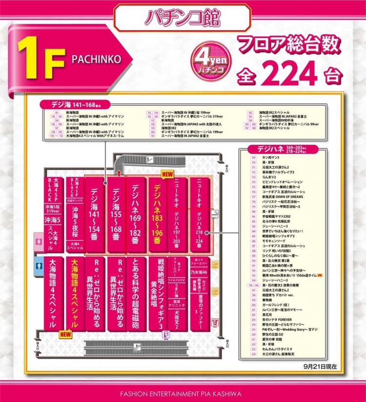Pia柏パチンコ館 9月22日 木 パチンコ ウォンテッド調査 結果レポート 天草ヤスヲとガッキーの パチンコ取材 Pia柏 パチンコ館 9月22日 木 パチンコ ウォンテッド調査 結果レポート 柏 天草ヤスヲ データ 抽選 パチ７ホール取材 パチ7