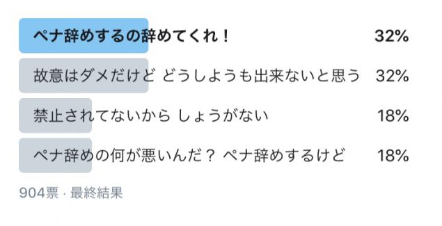 ペナ辞めは客の自由なのか パチンコ スロットコミュニティ パチ7自由帳