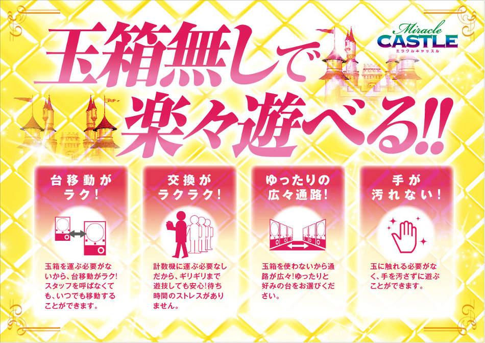 ミラクルキャッスル ホール情報 住所 アクセス 入場ルール 並び 抽選 営業時間 パチンコ パチスロ機種解析 店舗情報 パチ7