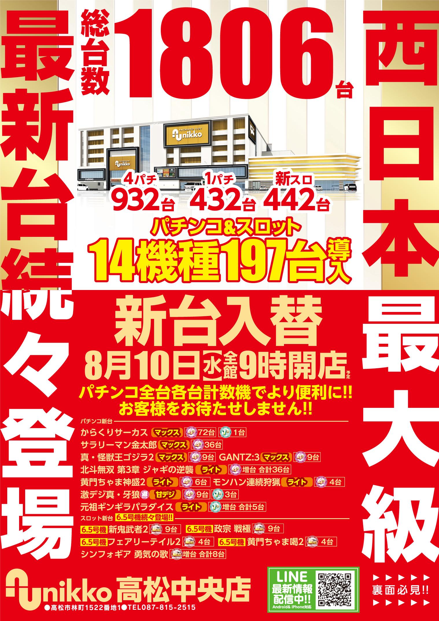 ｎｉｋｋｏ高松中央店 ホール情報 住所 アクセス 入場ルール 並び 抽選 営業時間 パチンコ パチスロ機種解析 店舗情報 パチ7