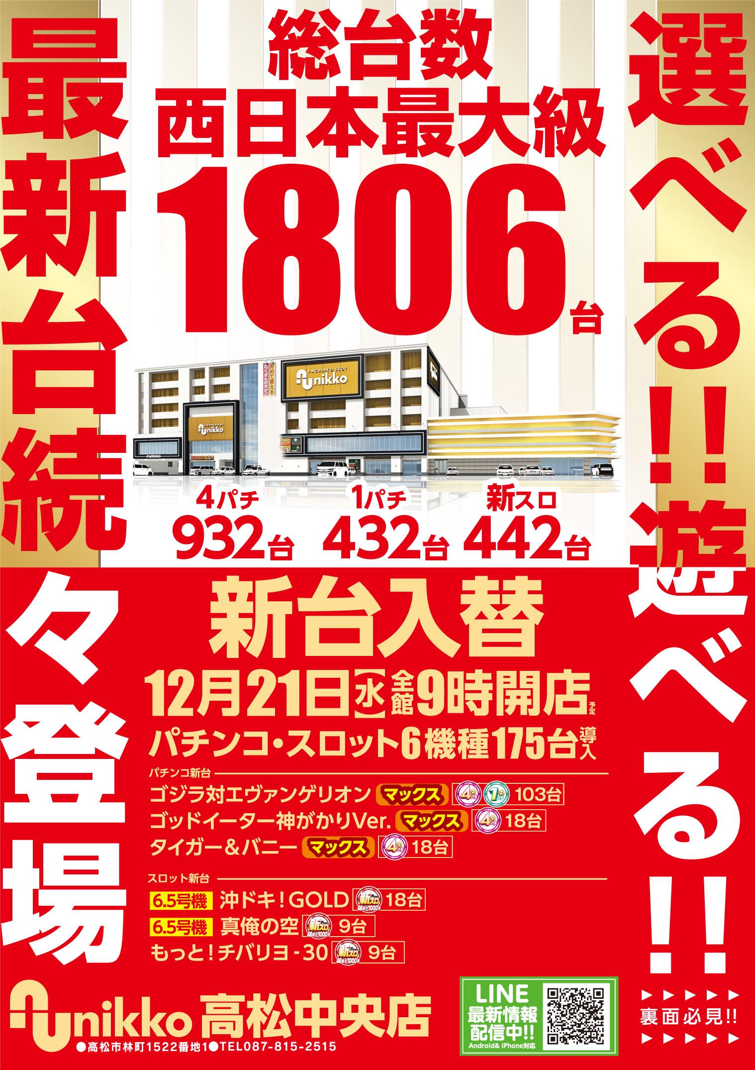 ｎｉｋｋｏ高松中央店 ホール情報 住所 アクセス 入場ルール 並び 抽選 営業時間 パチンコ パチスロ機種解析 店舗情報 パチ7