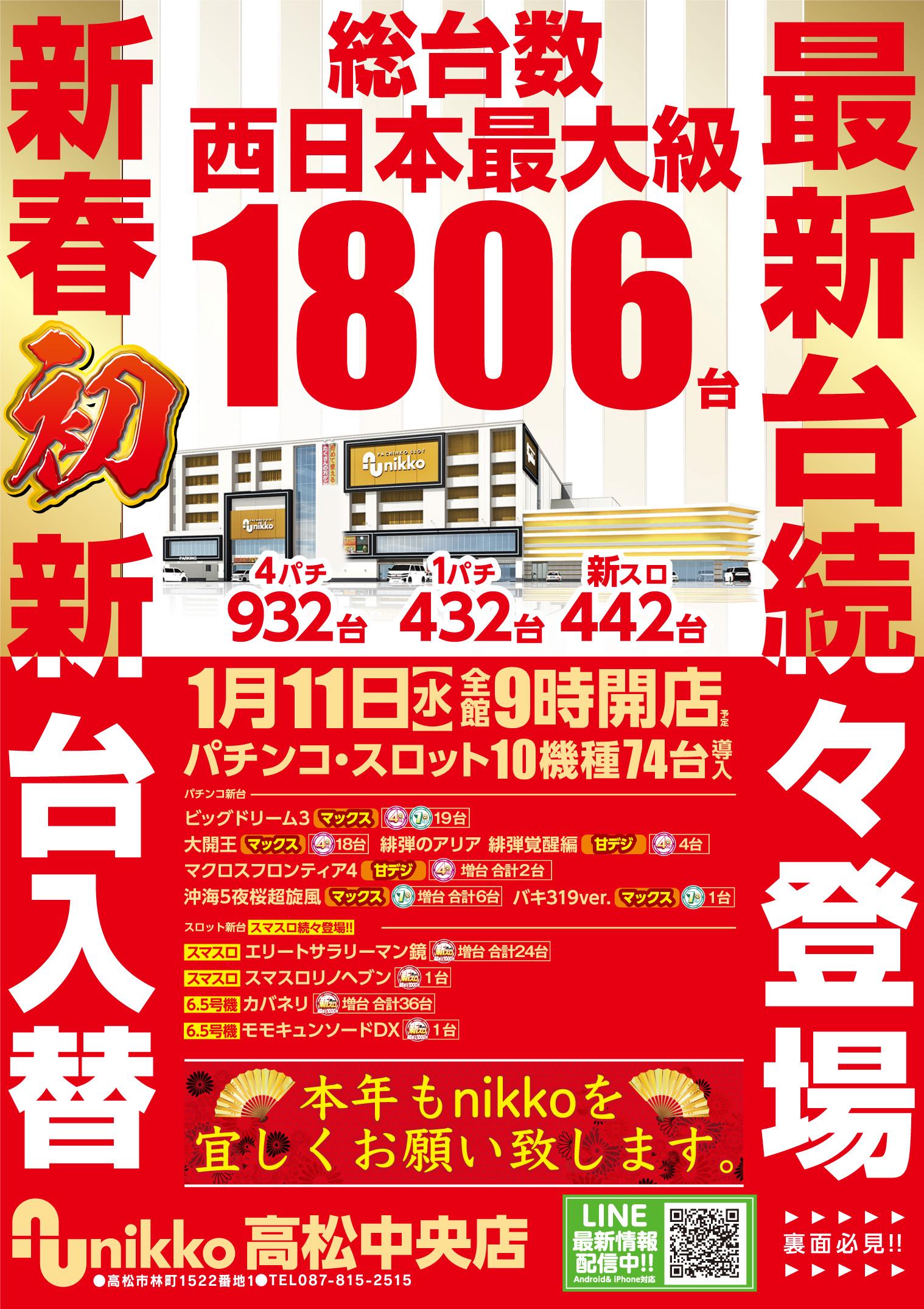 ｎｉｋｋｏ高松中央店 ホール情報 住所 アクセス 入場ルール 並び 抽選 営業時間 パチンコ パチスロ機種解析 店舗情報 パチ7