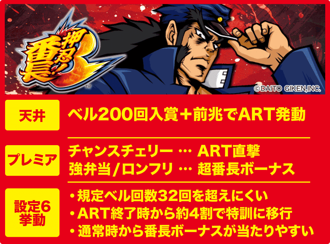 押忍！番長3 解析・天井・設定差・設定6挙動まとめ・ベル天井・朝イチ