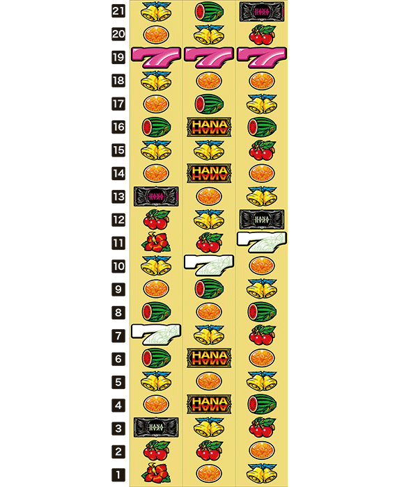 ハナハナホウオウ天翔の打ち方&ハナハナ目法則解説|リール配列