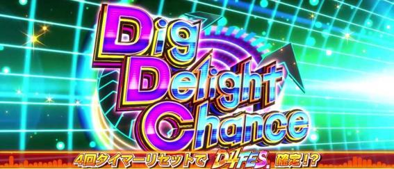 スマスロd4djのCZ