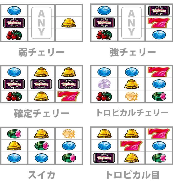 スマスロトロピカーナ　レア役　停止形