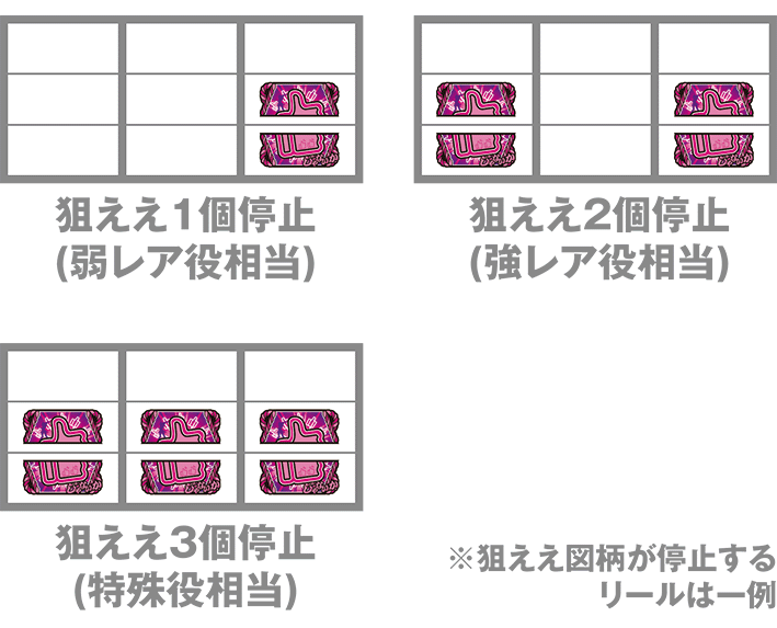 黄門ちゃま天の狙ええ