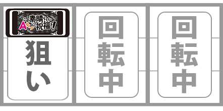 A-SLOTこの素晴　通常時　打ち方