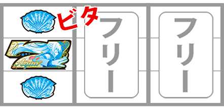 A-SLOTこの素晴　びっぐぼーなす　BIG　ビタ押し　設定示唆