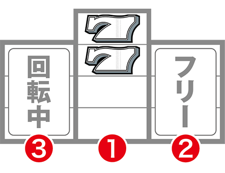 ハイパーラッシュの中押し