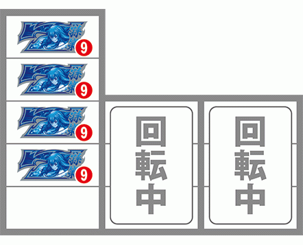 スマスロ一騎当千の打ち方