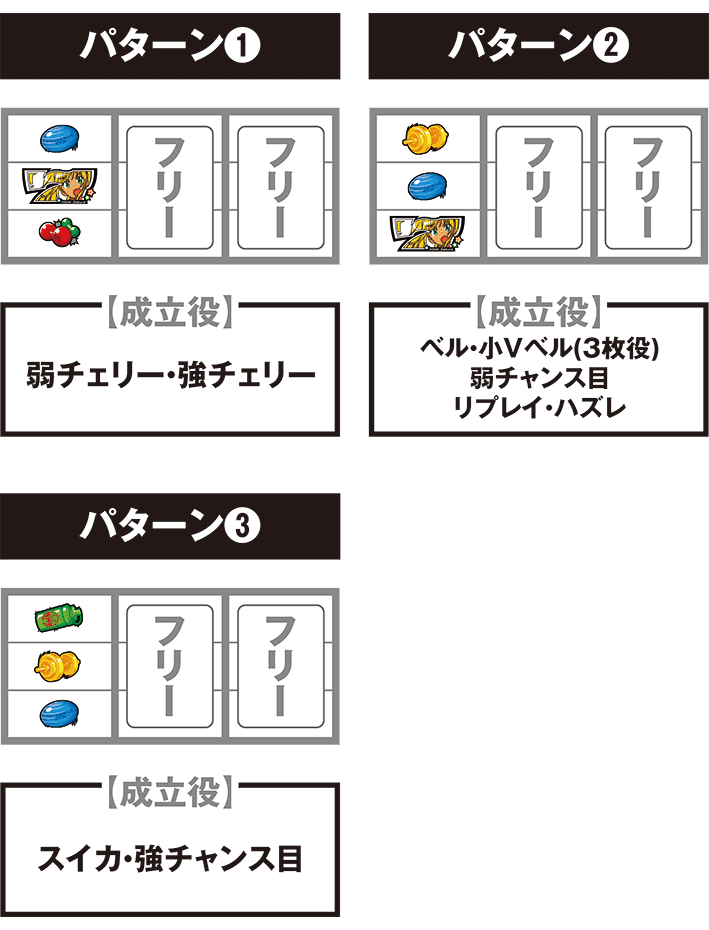 スマスロダンベル何キロ持てるの打ち方