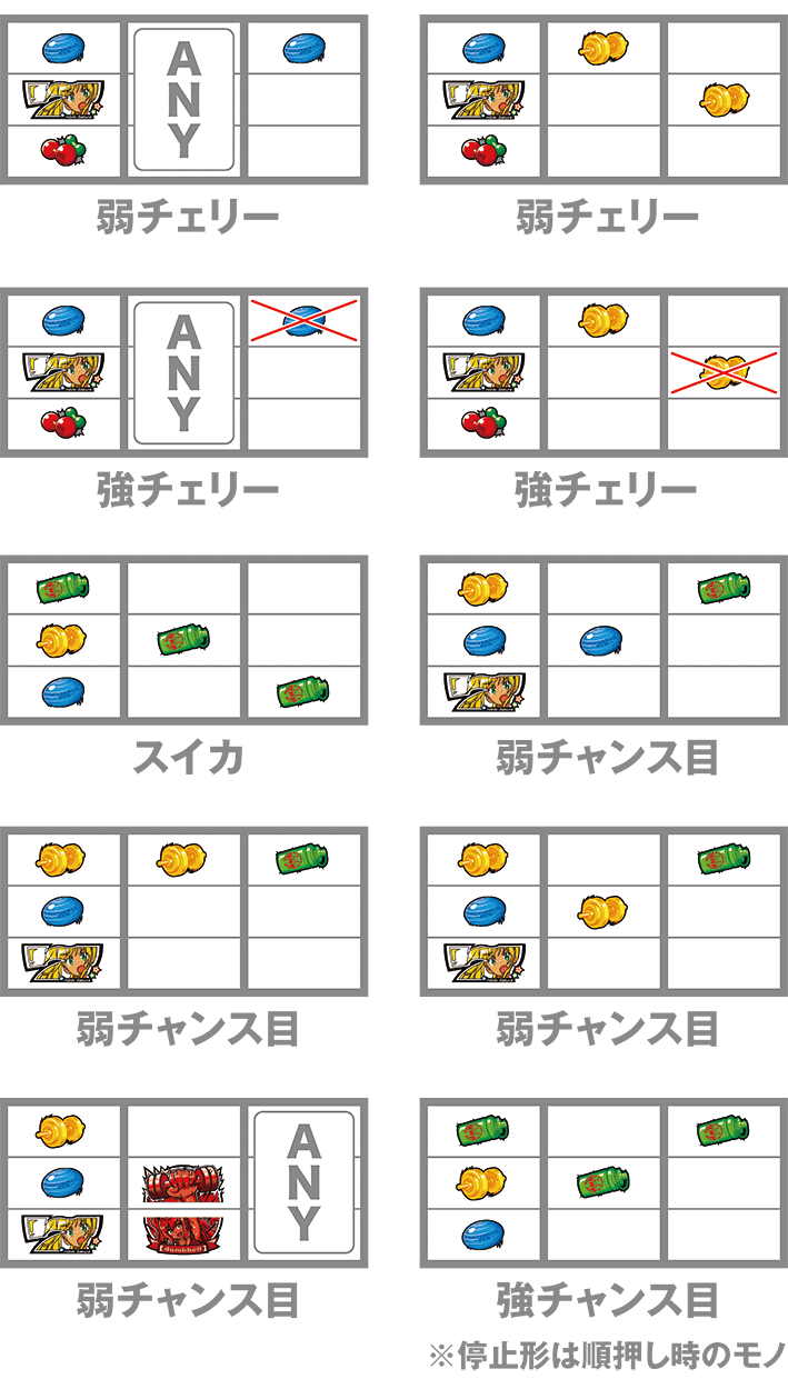 スマスロダンベル何キロ持てるの打ち方