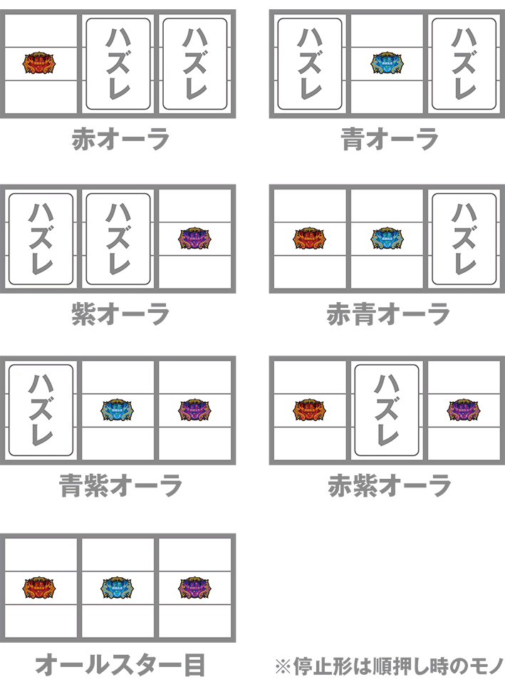 ダンバインのレア役の停止形