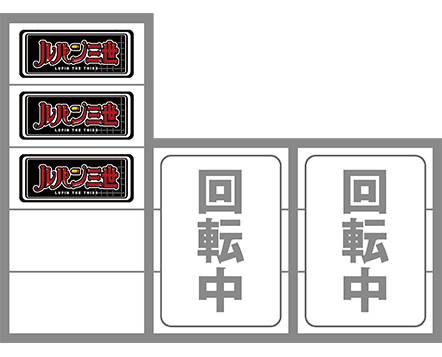 ルパン大航海の最初に狙う図柄