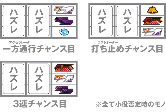 一方通行のレア役の停止形