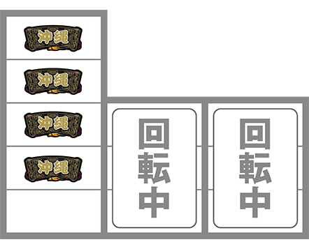 チバリヨ2+の最初に狙う図柄