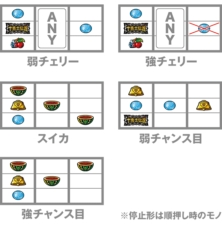 スマスロシスクエの打ち方