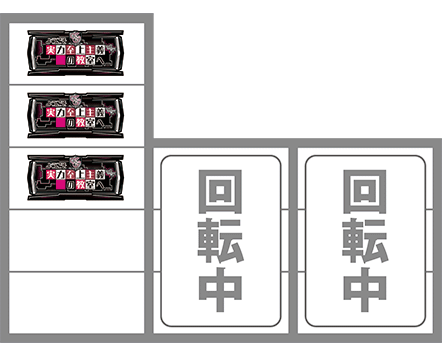 よう実の最初に狙う図柄