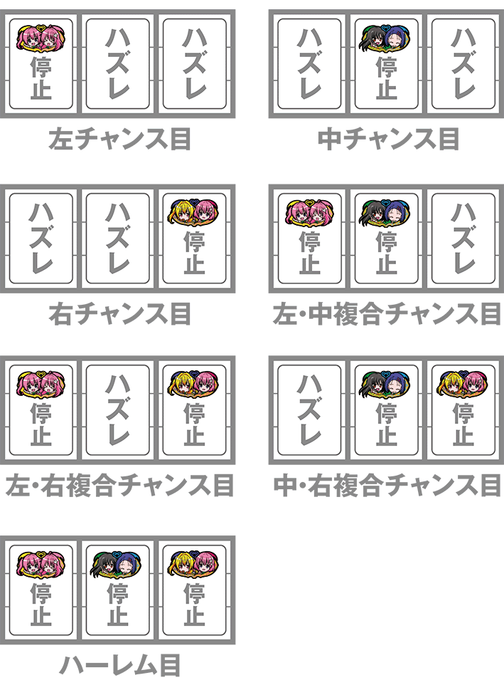 トラブルトランスのレア役の停止形